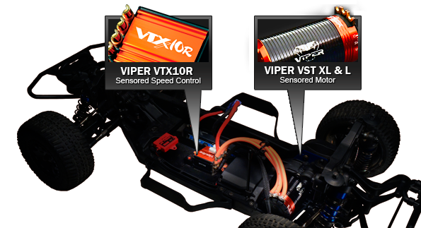 Viper Pro4 Short Course Racing System